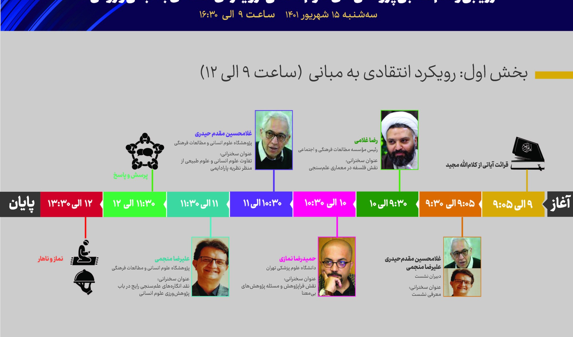 نشست تخصصی «ارزیابی و علم سنجی پژوهش‌های علوم انسانی»- بخش اول