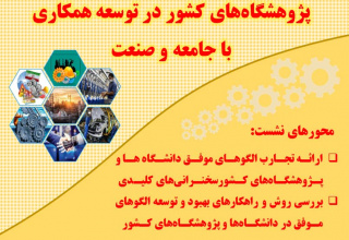 انتخاب طرح پژوهشگاه به عنوان تنها ایده برگزیده علوم انسانی در رویداد تجارب و الگوهای موفق دانشگاه‌ها وپژوهشگاه‌های کشور درتوسعه همکاری با جامعه و صنعت