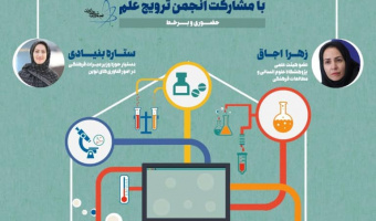 کارگاه مطالعات میان‌رشته‌ای کاربردی: علم و جامعه