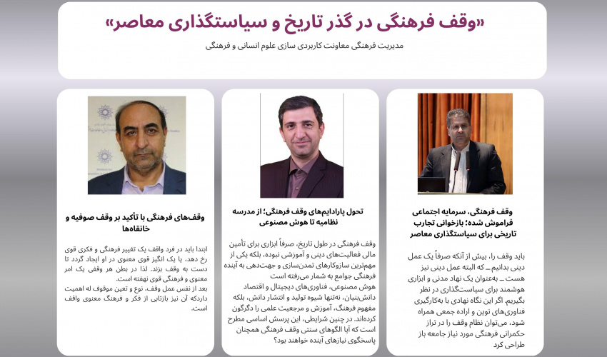 نشست تخصصی «وقف فرهنگی در گذر تاریخ و سیاستگذاری معاصر»