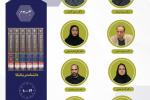 برگزاری جلسه دوم حلقه پژوهشی «نقد و بررسی دانشنامه‌ها»