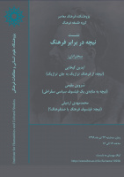 نشست «نیچه در برابر فرهنگ» برگزار میشود