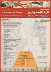 همایش بین المللی تاریخ اقتصادی ایران (زمین داری و اقتصاد ارضی در ایران)