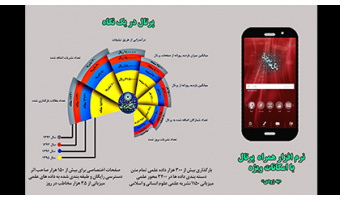 نسخه جدید پرتال رونمایی شد