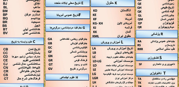 رده بندی کلی