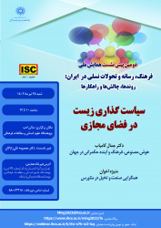 دومین پیشنشست همایش: سیاستگذاری زیست در فضای مجازی
