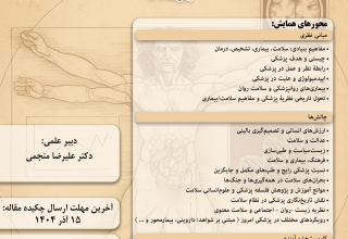 بررسی کاربردهای علوم انسانی سلامت و هوش مصنوعی در همایش فلسفه پزشکی