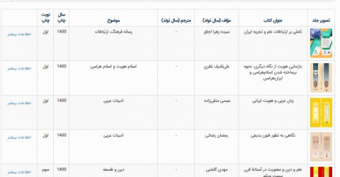 معرفی تازه ترین کتب انتشارات پژوهشگاه