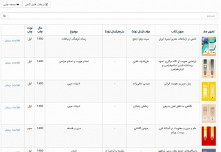 معرفی تازه ترین کتب انتشارات پژوهشگاه