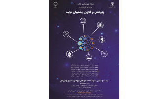 پوستر هفته پژوهش و فناوری وزارت علوم، تحقیقات و فناوری سال ۱۴۰۰