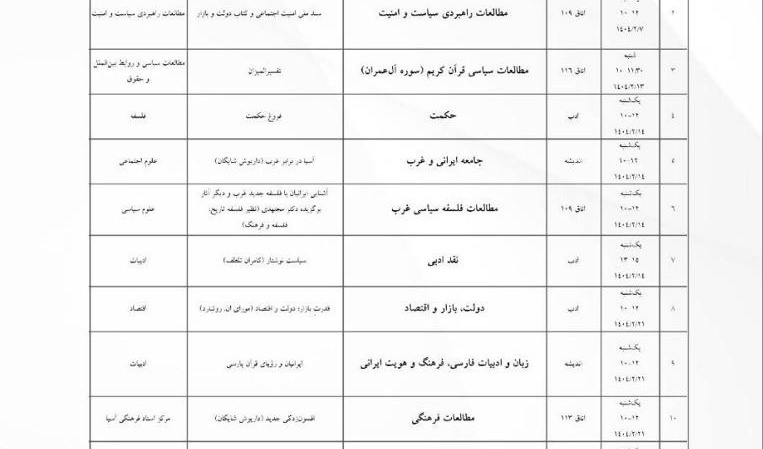 برنامه برگزاری حلقه های مطالعاتی اردیبهشت ماه ۱۴۰۴