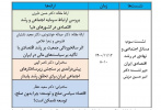 گزارش ‏سومین نشست همایش ملی «بازشناسی چالش‌های رشد اقتصادی در ایران؛ تبیین موانع تولید و به‌سازی راهبردها و سیاست‌ها»