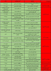 برنامه‌های هفته پژوهشِ پژوهشگاه علوم انسانی و مطالعات فرهنگی (آذرماه ۴۰۲)