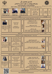 نخستین همایش ملی &quot;روش‌های پژوهش در علوم انسانی و اجتماعی: رویکردهای نوپدید و چالش‌های پیش‌رو&quot;  در تاریخ ۲۹ بهمن برگزار می شود.