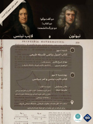 دو گفت‌وگو، دو کتاب، دو بزرگ دانشمند: نیوتون و لایب‌نیتس