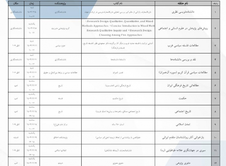برنامه حلقههای مطالعاتی پژوهشگاه علوم انسانی و مطالعات فرهنگی در اسفندماه اعلام شد + جدول