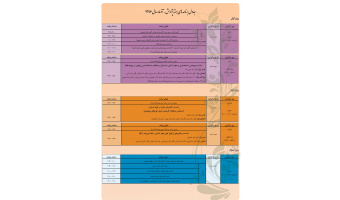 برنامه های هفته پژوهش در پژوهشگاه؛ آذر ماه ۱۳۹۶