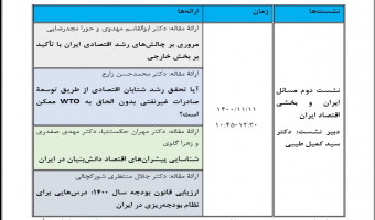 گزارش دومین نشست همایش «بازشناسی چالشهای رشد اقتصادی در ایران؛ تبیین موانع تولید و بهسازی راهبردها و سیاستها»