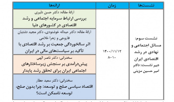 گزارش سومین نشست همایش ملی «بازشناسی چالشهای رشد اقتصادی در ایران؛ تبیین موانع تولید و بهسازی راهبردها و سیاستها»
