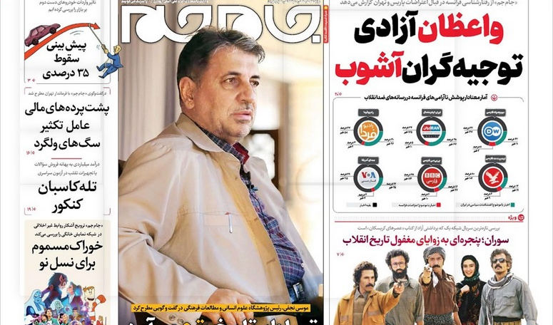 تسلط بر تاریخ برتری می‌آورد