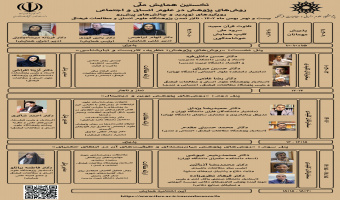 برنامه و اسامی سخنرانهای نخستین همایش ملی روشهای پژوهش در علوم انسانی و اجتماعی