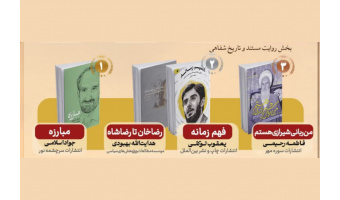 دریافت جایزه ادبی شهید اندرزگو توسط عضو هیئت علمی پژوهشگاه علوم انسانی و مطالعات فرهنگی