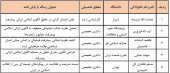 موفقیت دانشجوی پژوهشگاه در دهمین دوره‌ی انتخاب رساله‌ها و پایان‌نامه‌های برتر