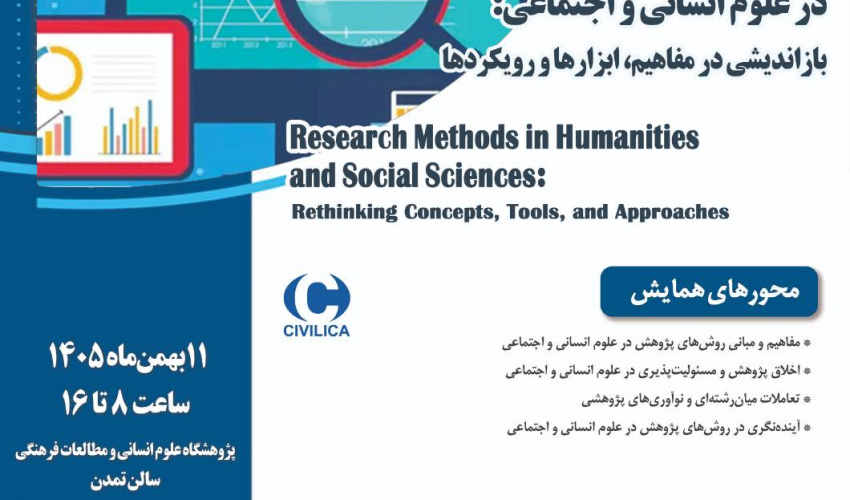 دومین همایش ملی «روش‌های پژوهش در علوم انسانی و اجتماعی؛ بازاندیشی در مفاهیم، ابزارها و رویکردها» برگزار می‌شود