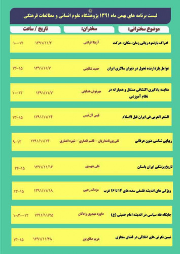 سخنرانی های بهمن ماه پژوهشگاه علوم انسانی ومطالعات فرهنگی