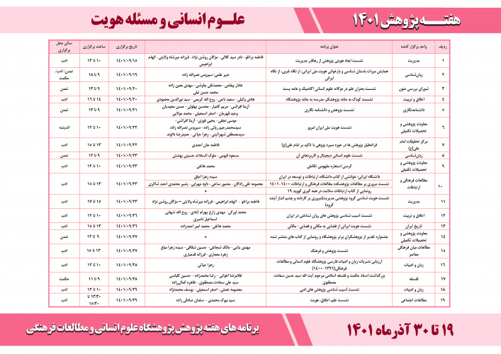 برنامه کامل نشست‌ها و سخنرانی‌های هفته پژوهش۱۴۰۱؛ پژوهشگاه علوم انسانی و مطالعات فرهنگی